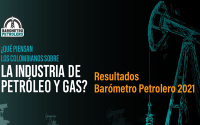 Barómetro Petrolero | Resultados 2021